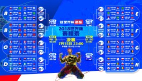澳门新葡京娱乐城-纳达尔12场得分超新规，切尔西挑战纪录巅峰